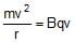 Toroid & Solenoid | Physics for JEE Main & Advanced